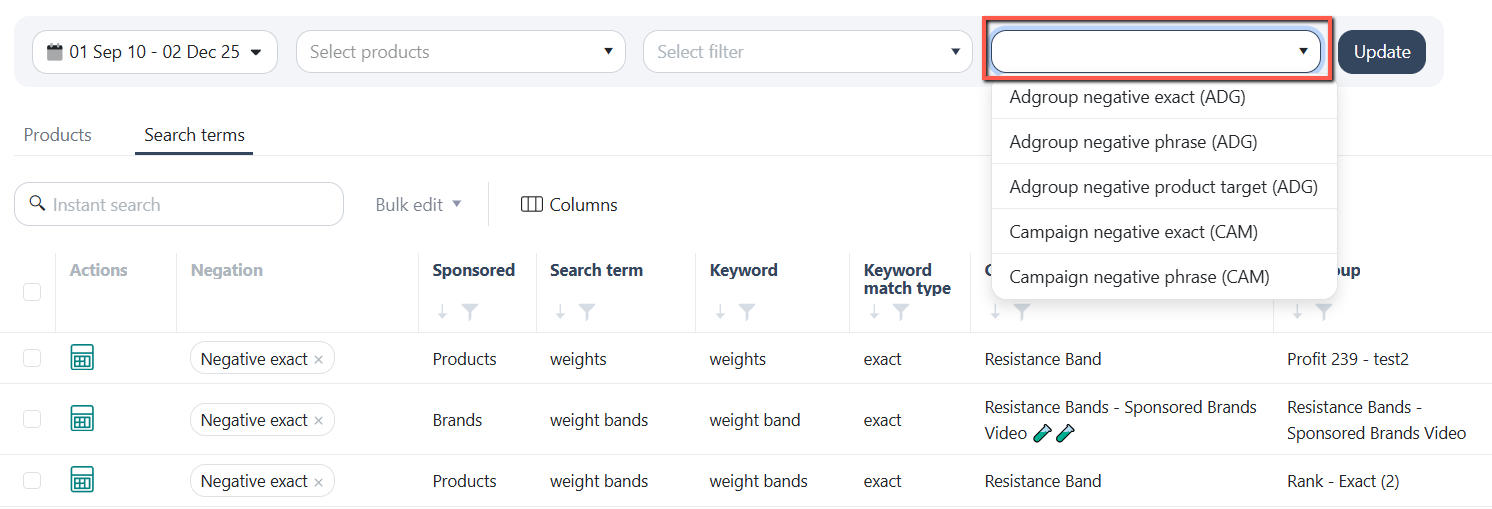 Add the filter function on the "Negation" column